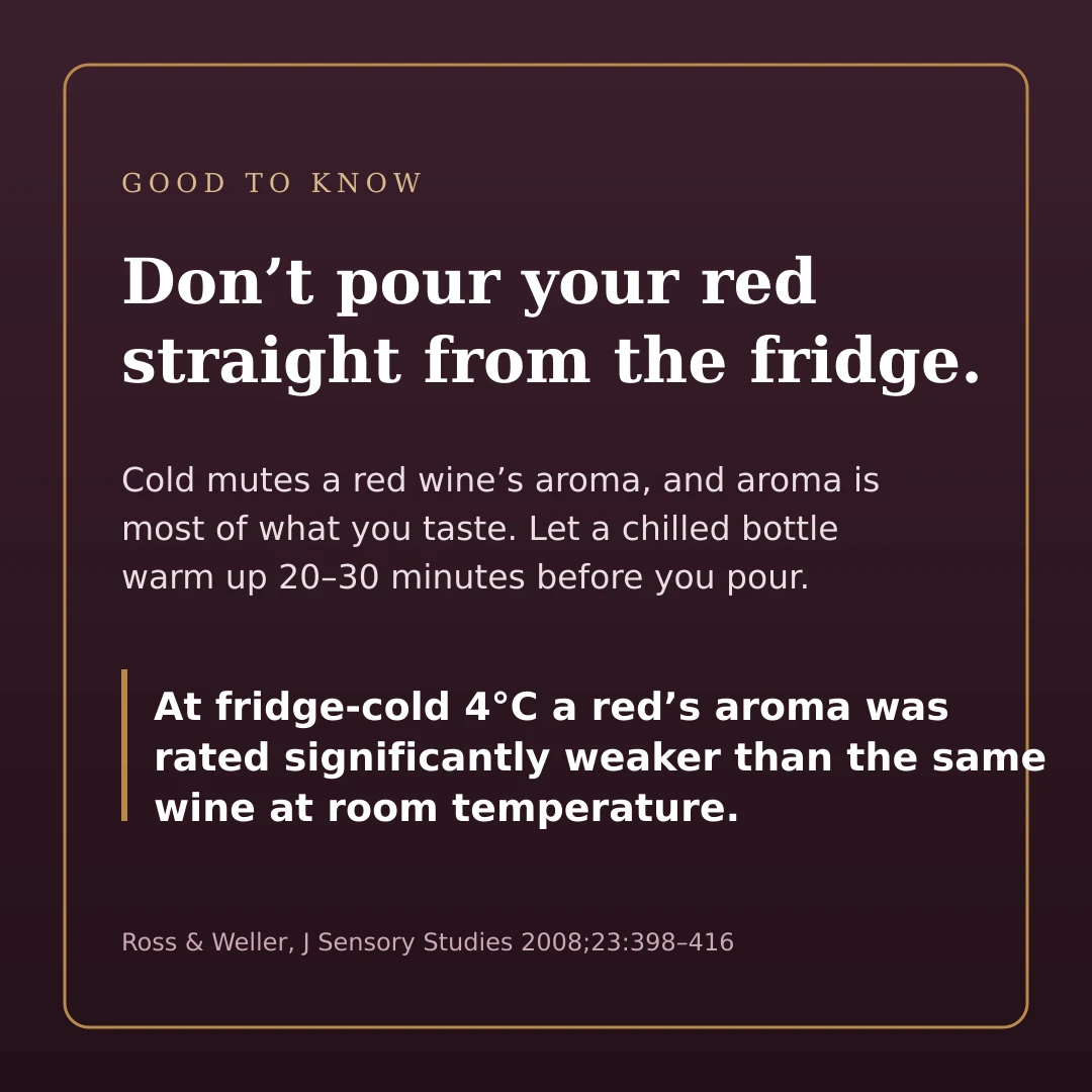 A deep wine-red card reading: Don't pour your red straight from the fridge.